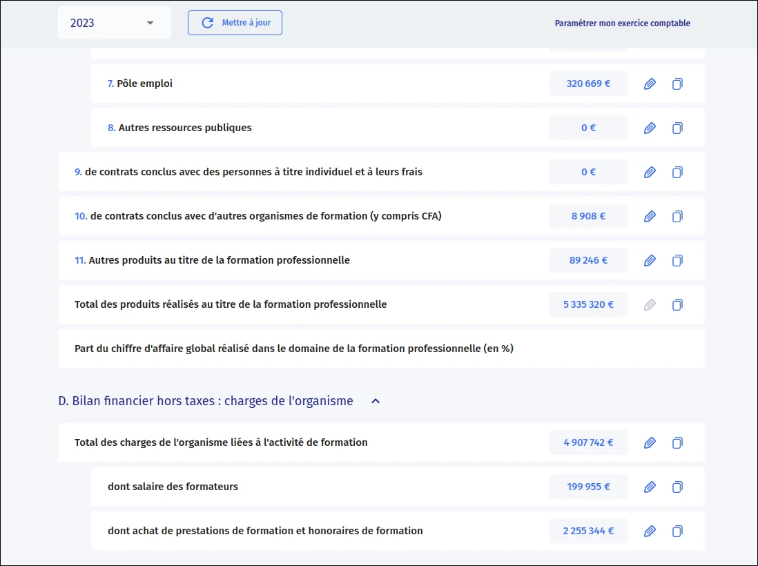 BPF généré automatiquement