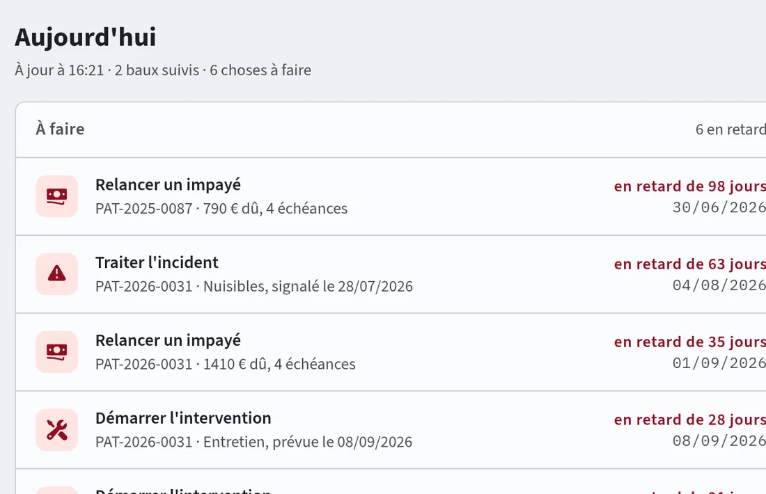 m2 · aujourd'hui
