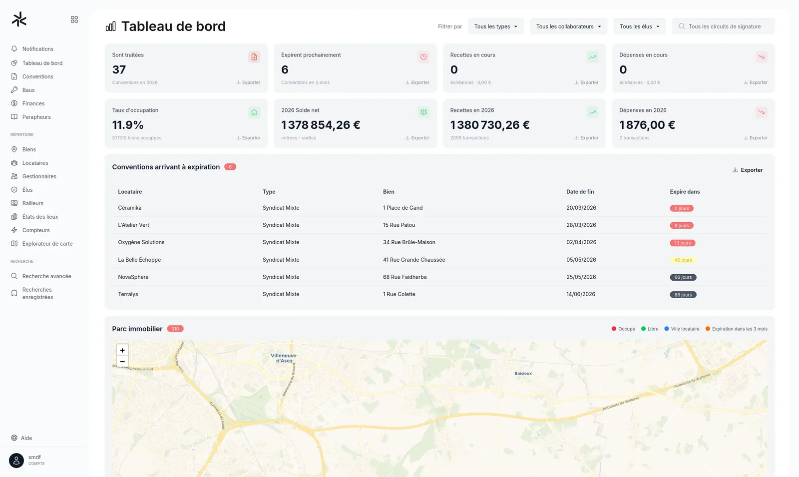 m2 · tableau de bord